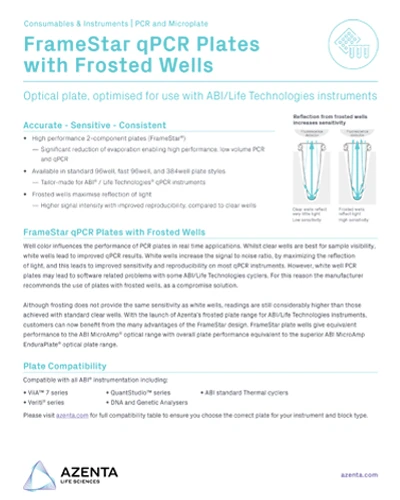 FrameStar qPCR Plates with Frosted Wells