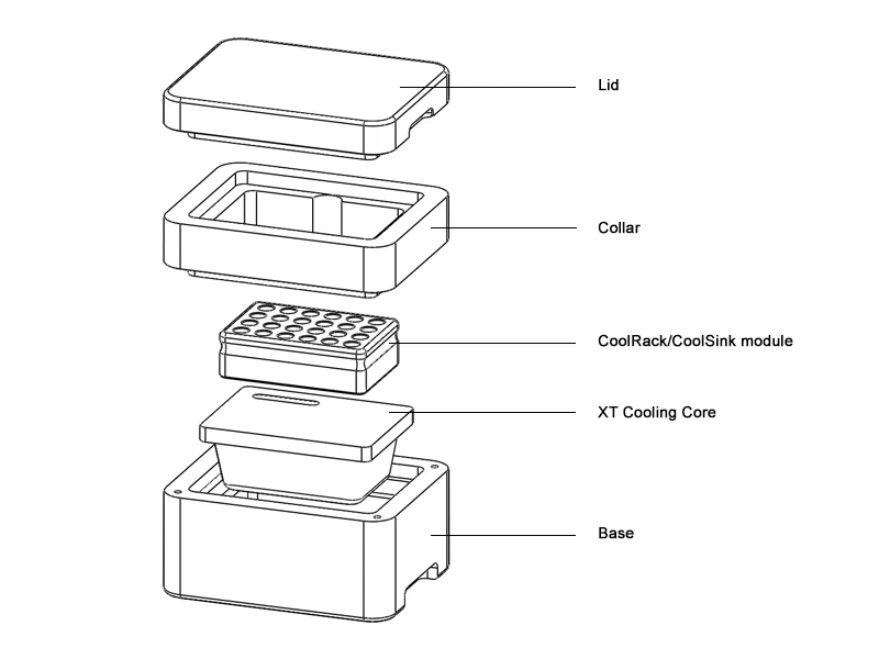 CoolBox XT Cooling Workstation, Single Capacity Anatomy | Drawing