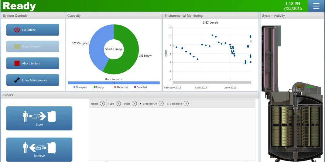 Monitoring of LN2 consumption